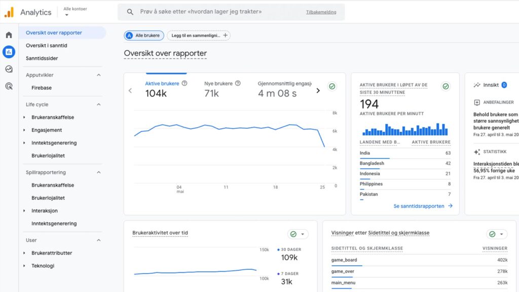 Bilde-fra-nettsiden-Google-Analytics